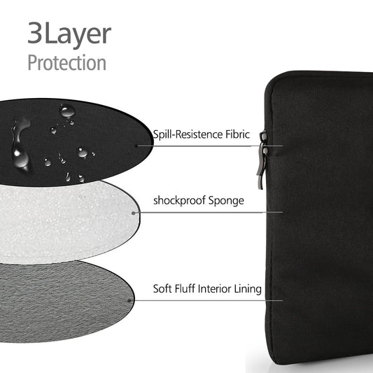 UPERFECT Laptop and Accessory Protector